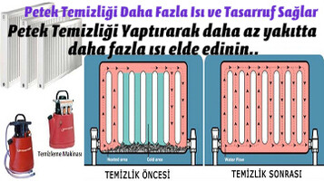 su kaçağı tespiti izmir su kaçağı tespiti izmir